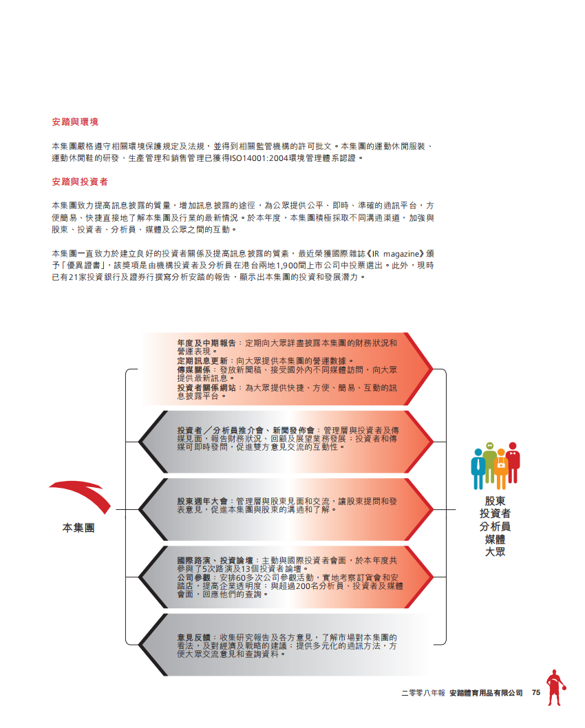 安踏体育：2008年企业社会责任报告.pdf 第4页