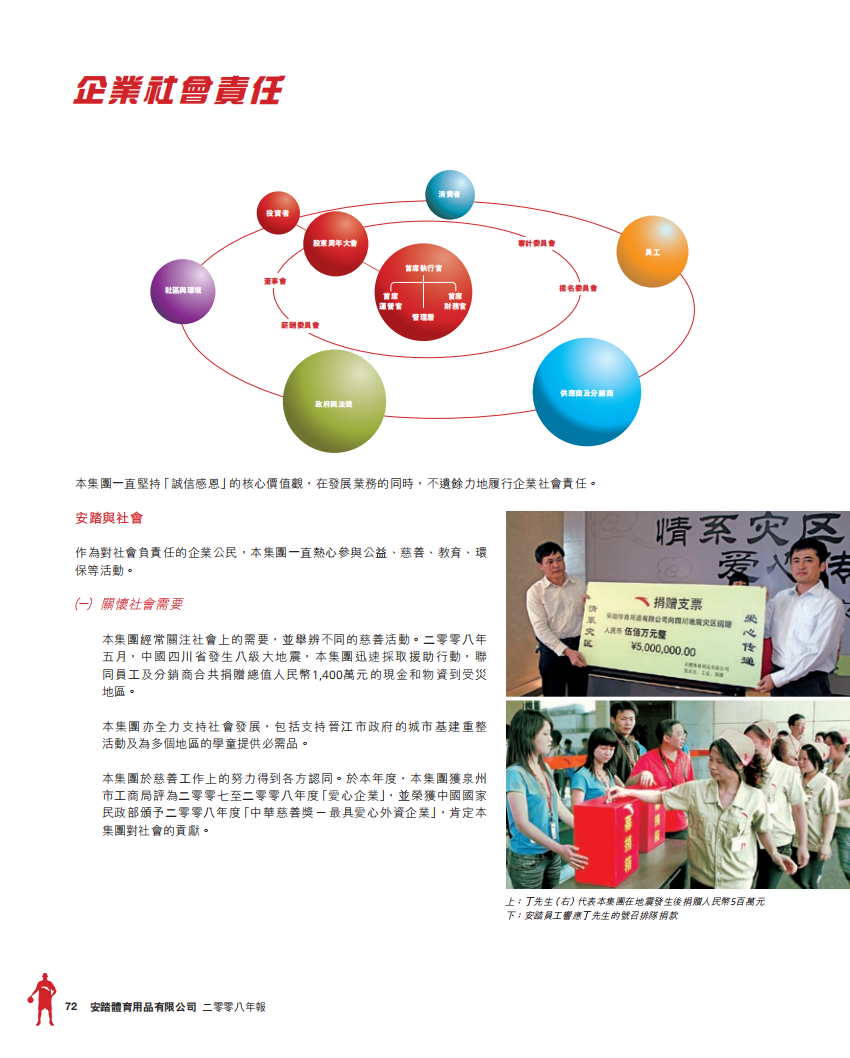 安踏体育：2008年企业社会责任报告.pdf 第1页