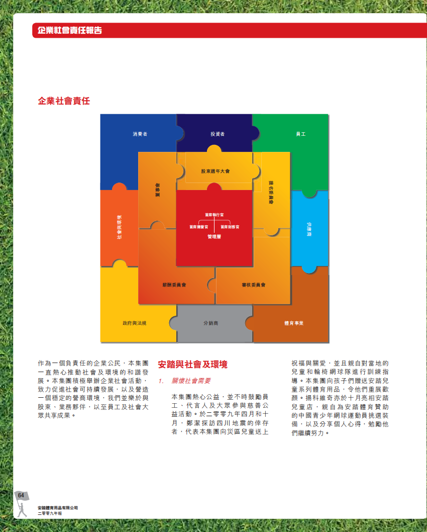 安踏体育：2009年企业社会责任报告.pdf 第1页