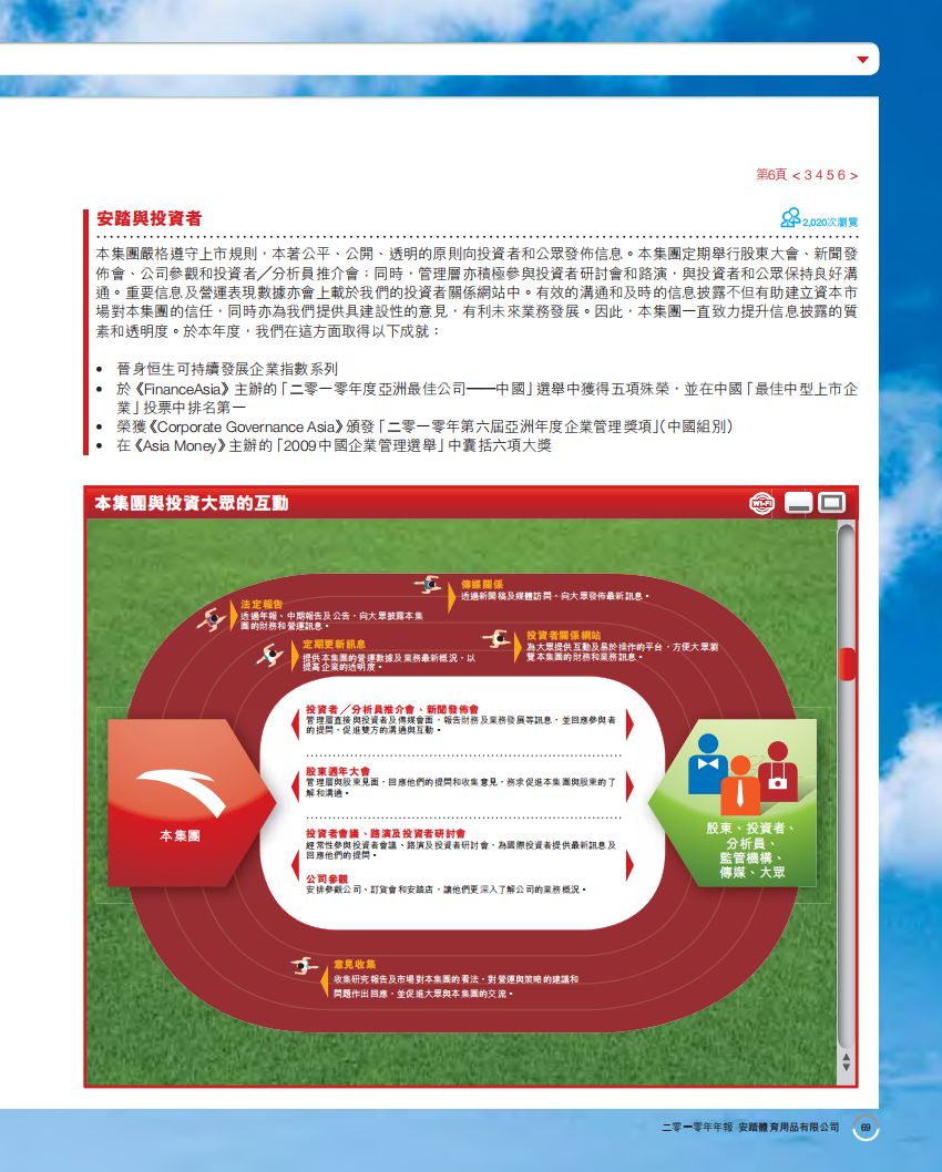 安踏体育：2010年企业社会责任报告.pdf 第6页