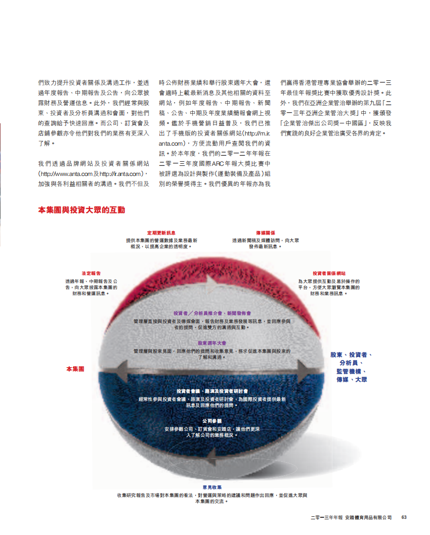 安踏体育：2013年企业社会责任报告.pdf 第6页