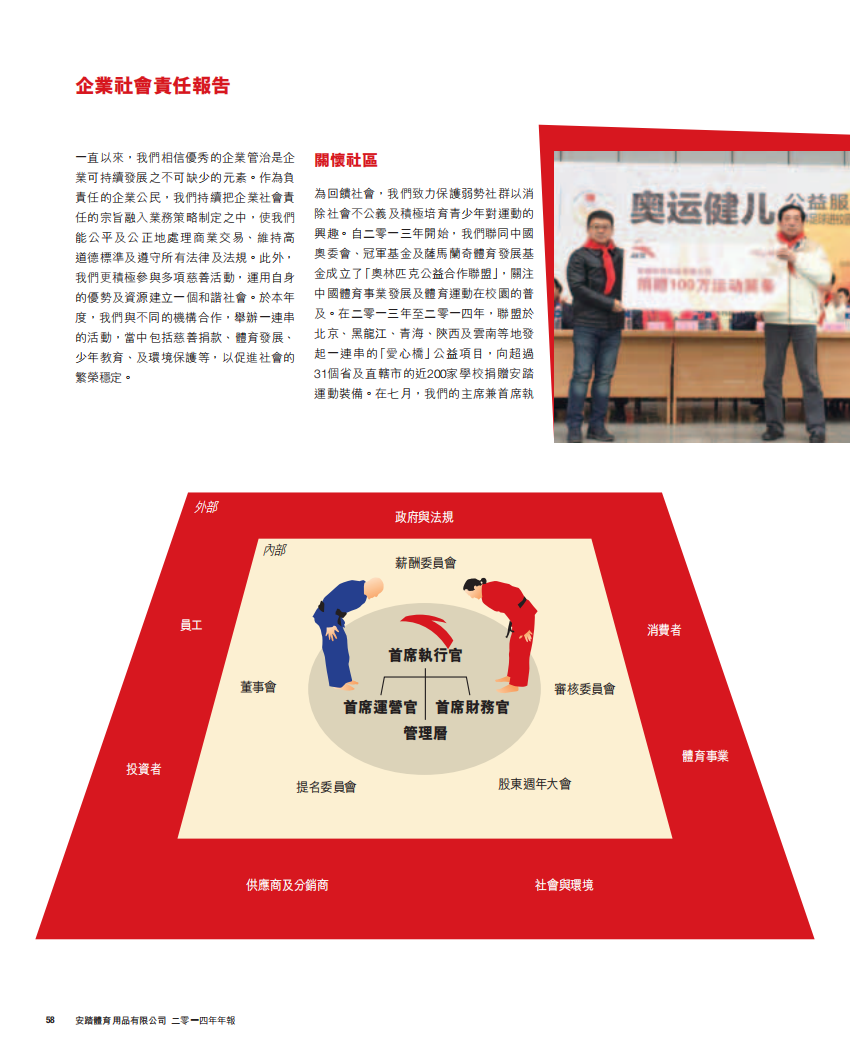 安踏体育：2014年企业社会责任报告.pdf 第1页