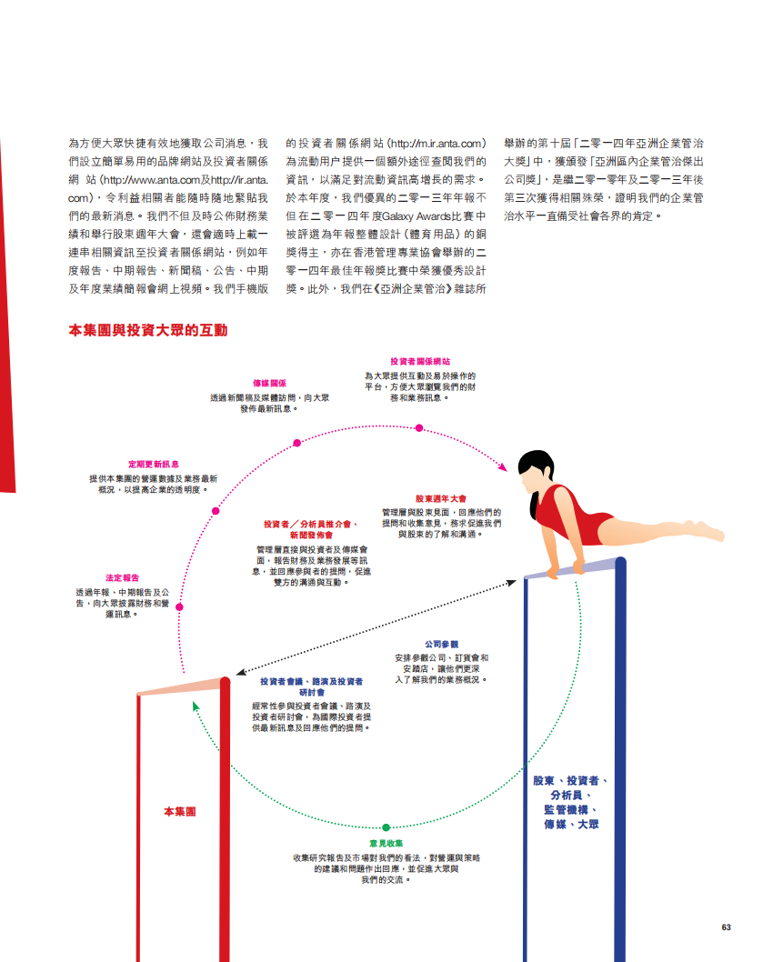 安踏体育：2014年企业社会责任报告.pdf 第6页
