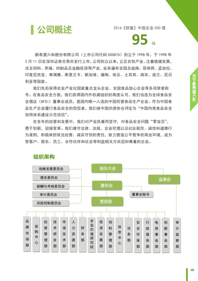 新希望六和：2016年度企业社会责任报告.pdf 第6页