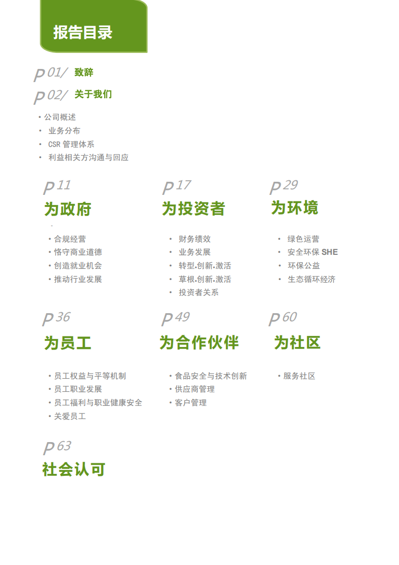 新希望六和：2015年度企业社会责任报告.pdf 第3页