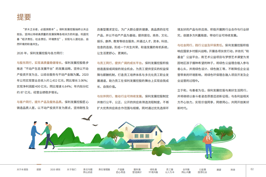 保利发展控股集团股份有限公司2020年度社会责任报告.PDF 第4页