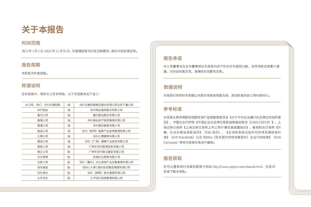 保利发展控股集团股份有限公司2021年度社会责任报告.PDF 第3页
