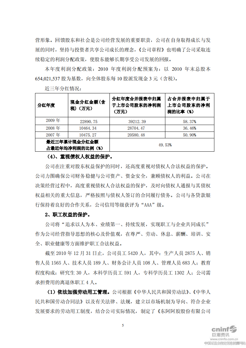 东阿阿胶股份有限公司2010年度社会责任报告.PDF 第5页