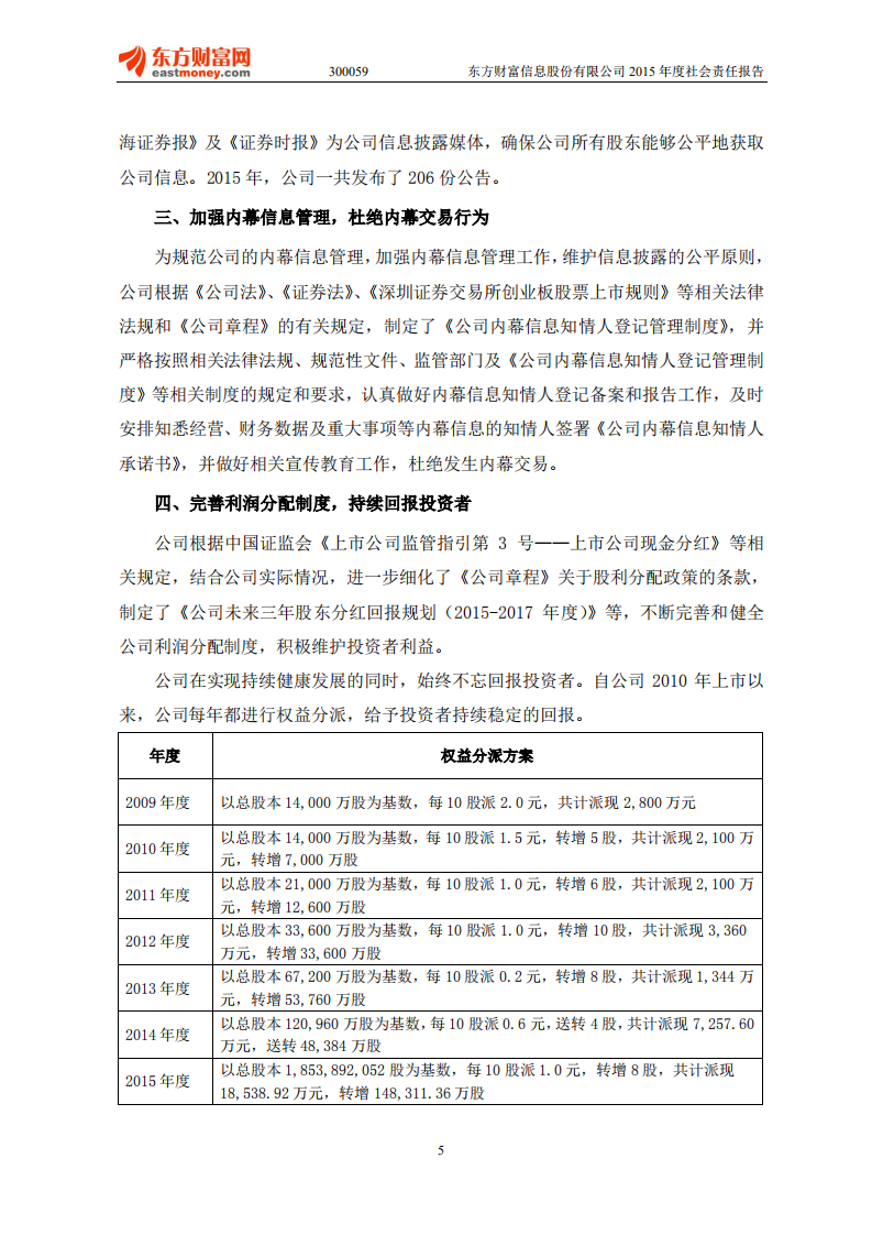 东方财富信息股份有限公司2015年度社会责任报告.PDF 第5页