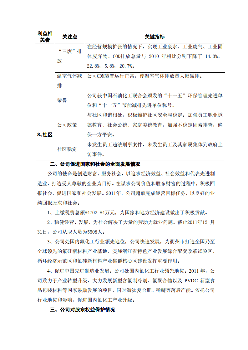 浙江巨化股份有限公司2011年度社会责任报告.PDF 第4页