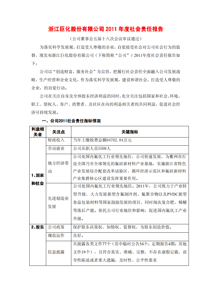 浙江巨化股份有限公司2011年度社会责任报告.PDF 第1页