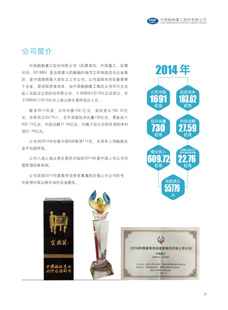 中国船舶重工股份有限公司：2014年度社会责任报告.PDF 第6页