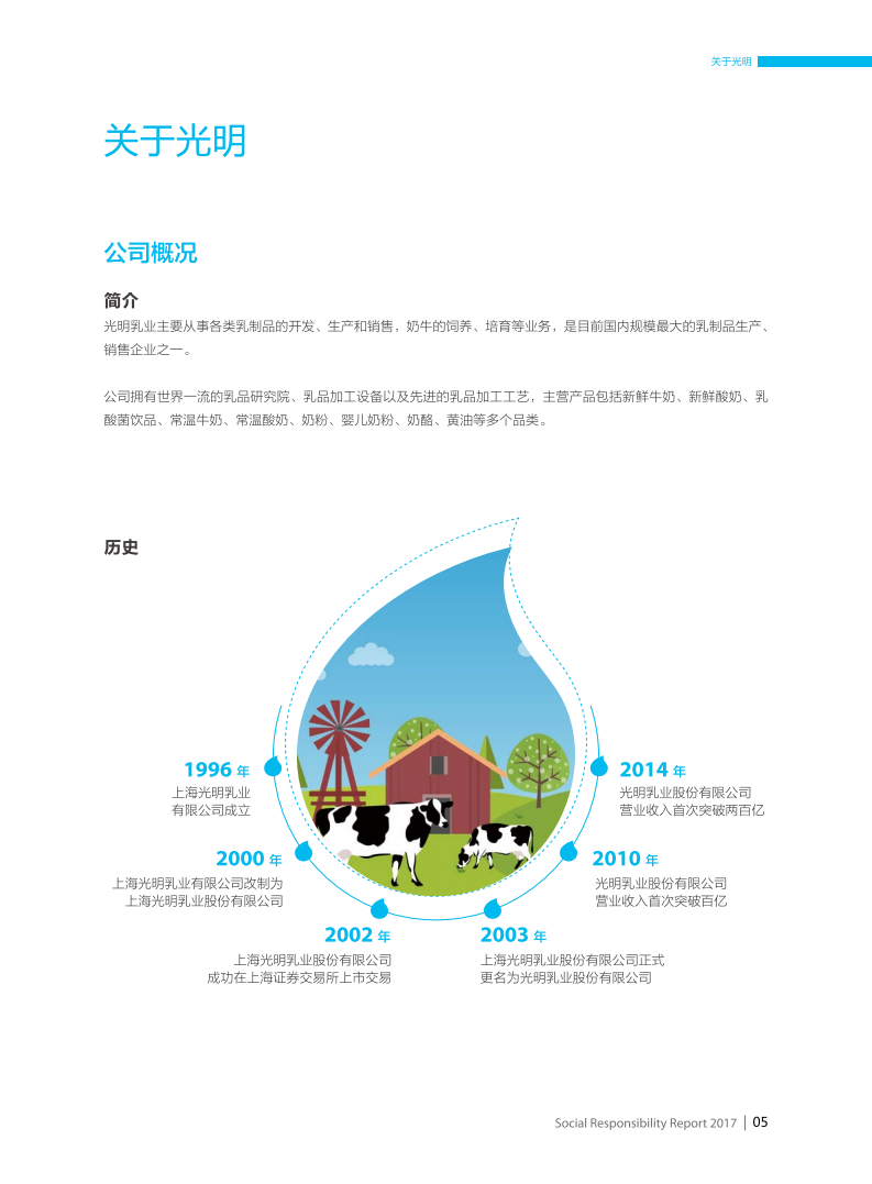 光明乳业：2017年度社会责任报告.PDF 第6页
