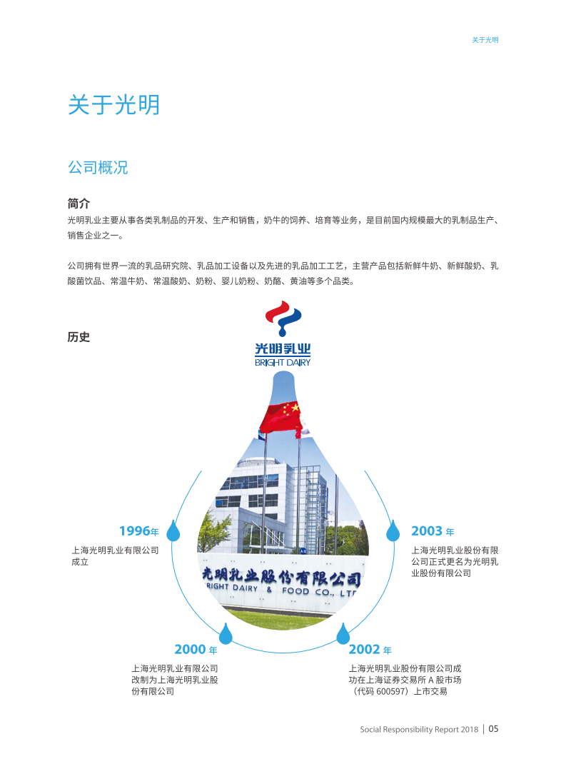 光明乳业：2018年度社会责任报告.PDF 第6页