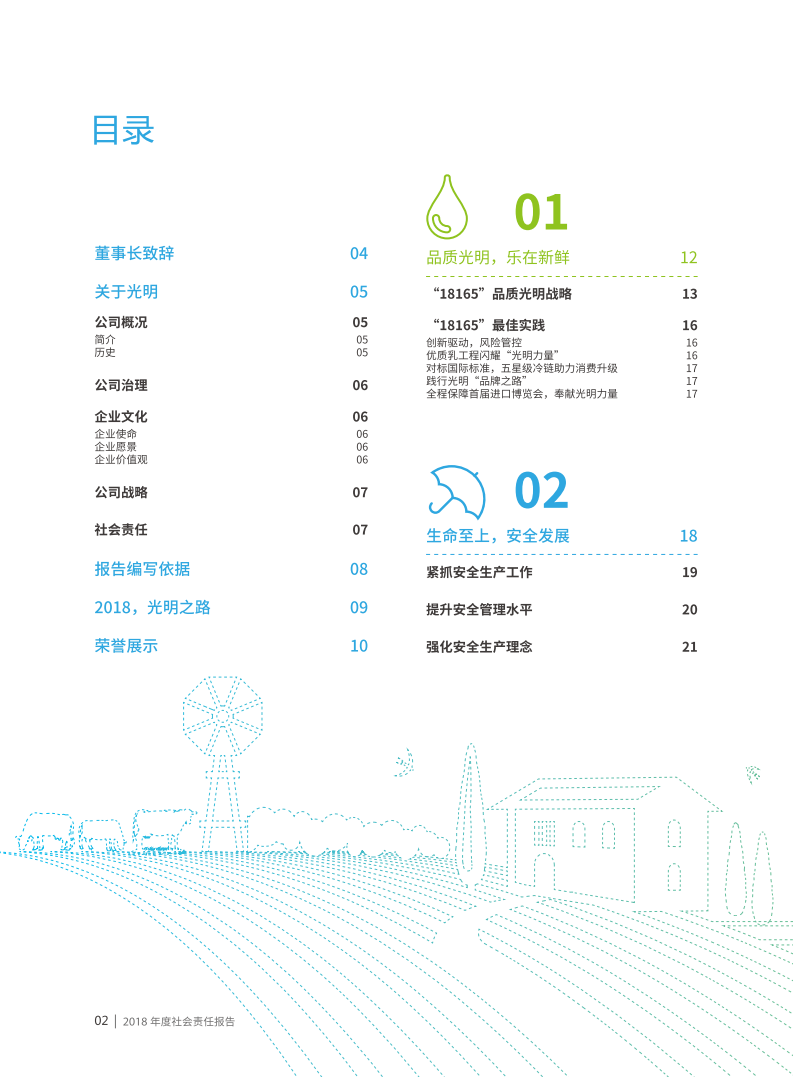 光明乳业：2018年度社会责任报告.PDF 第3页