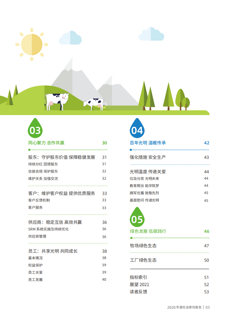 光明乳业：2020年度社会责任报告.PDF 第4页