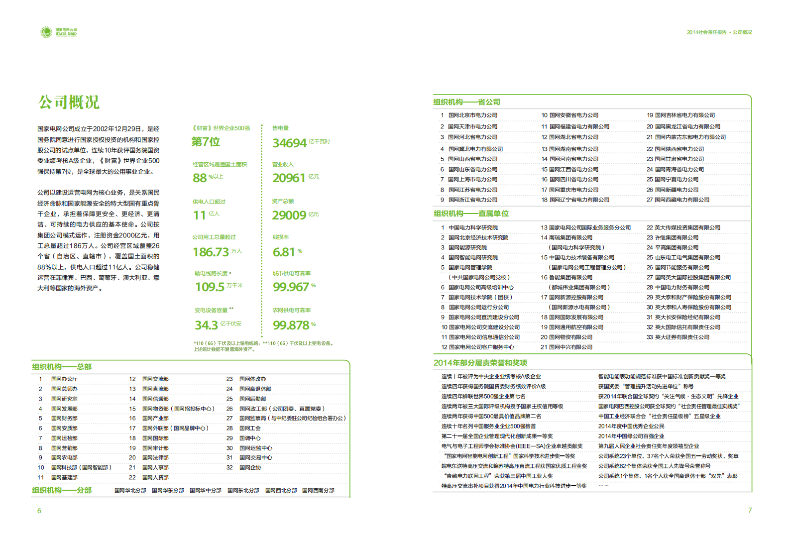 国家电网：2014年社会责任报告.pdf 第6页
