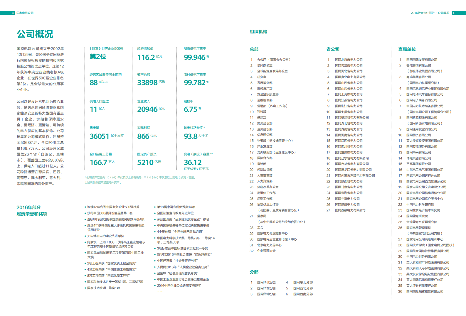 国家电网：2016年社会责任报告.pdf 第5页