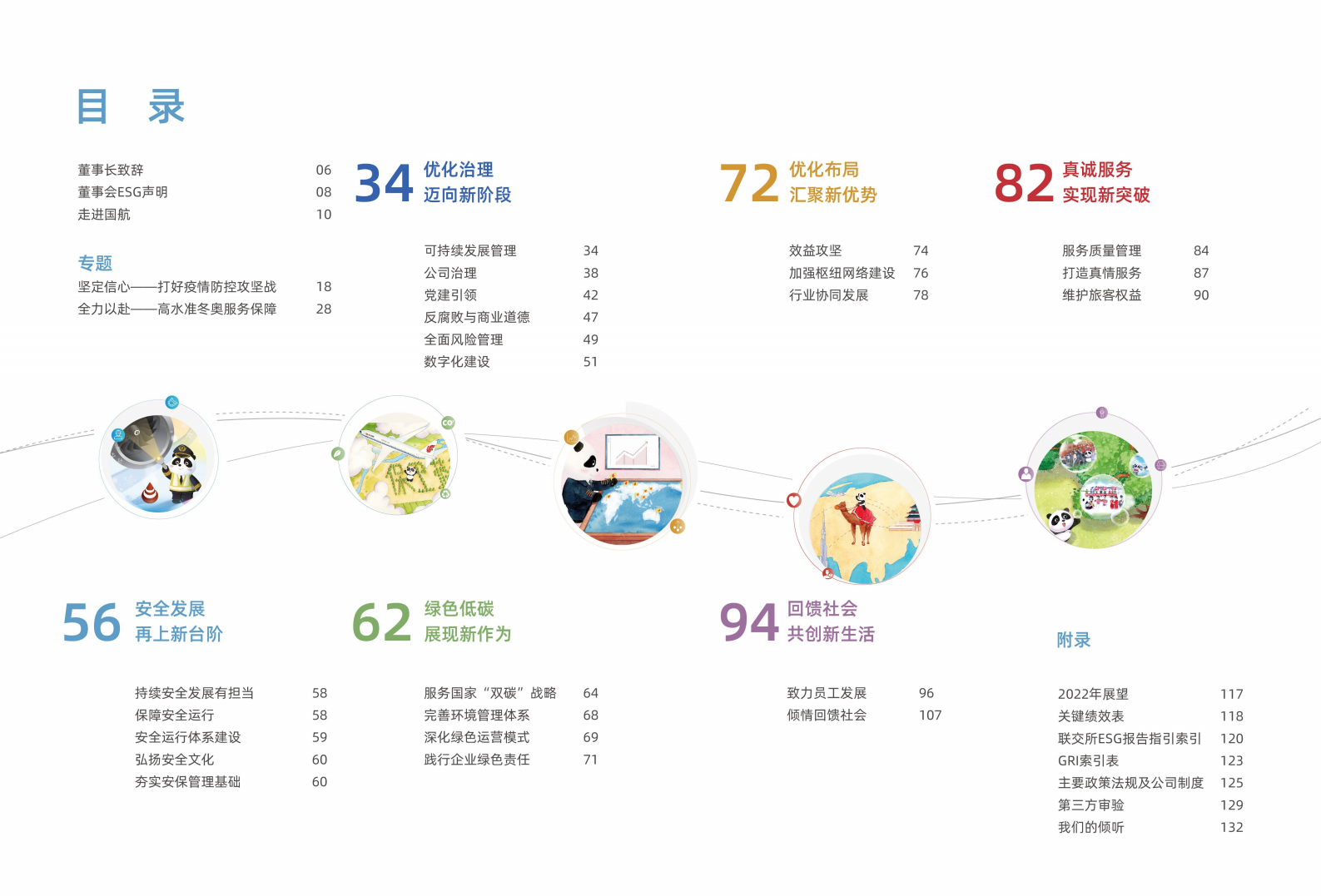中国国航：2021年度社会责任报告.PDF 第3页