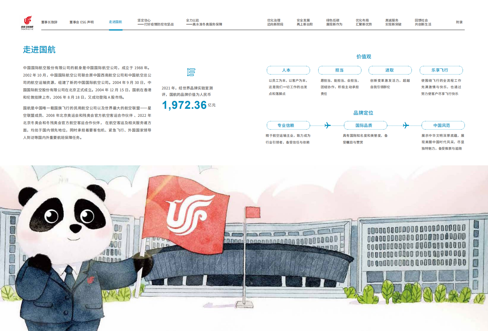 中国国航：2021年度社会责任报告.PDF 第6页