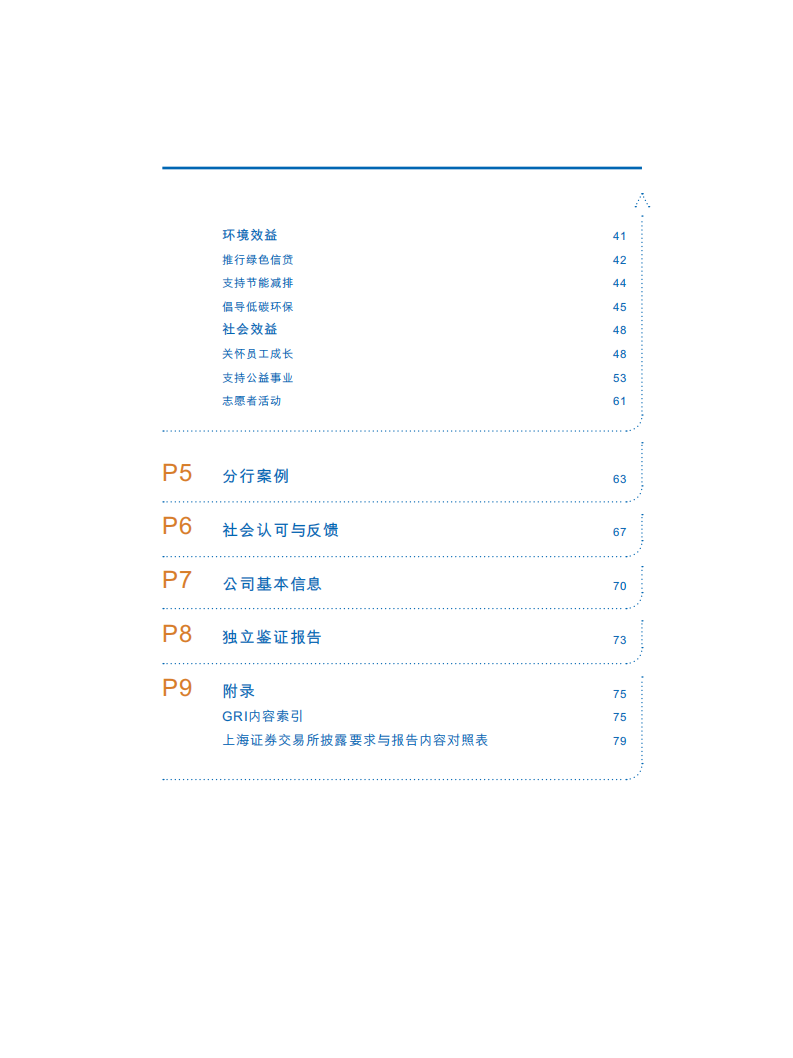 中国建设银行：2010年社会责任报告.pdf 第5页