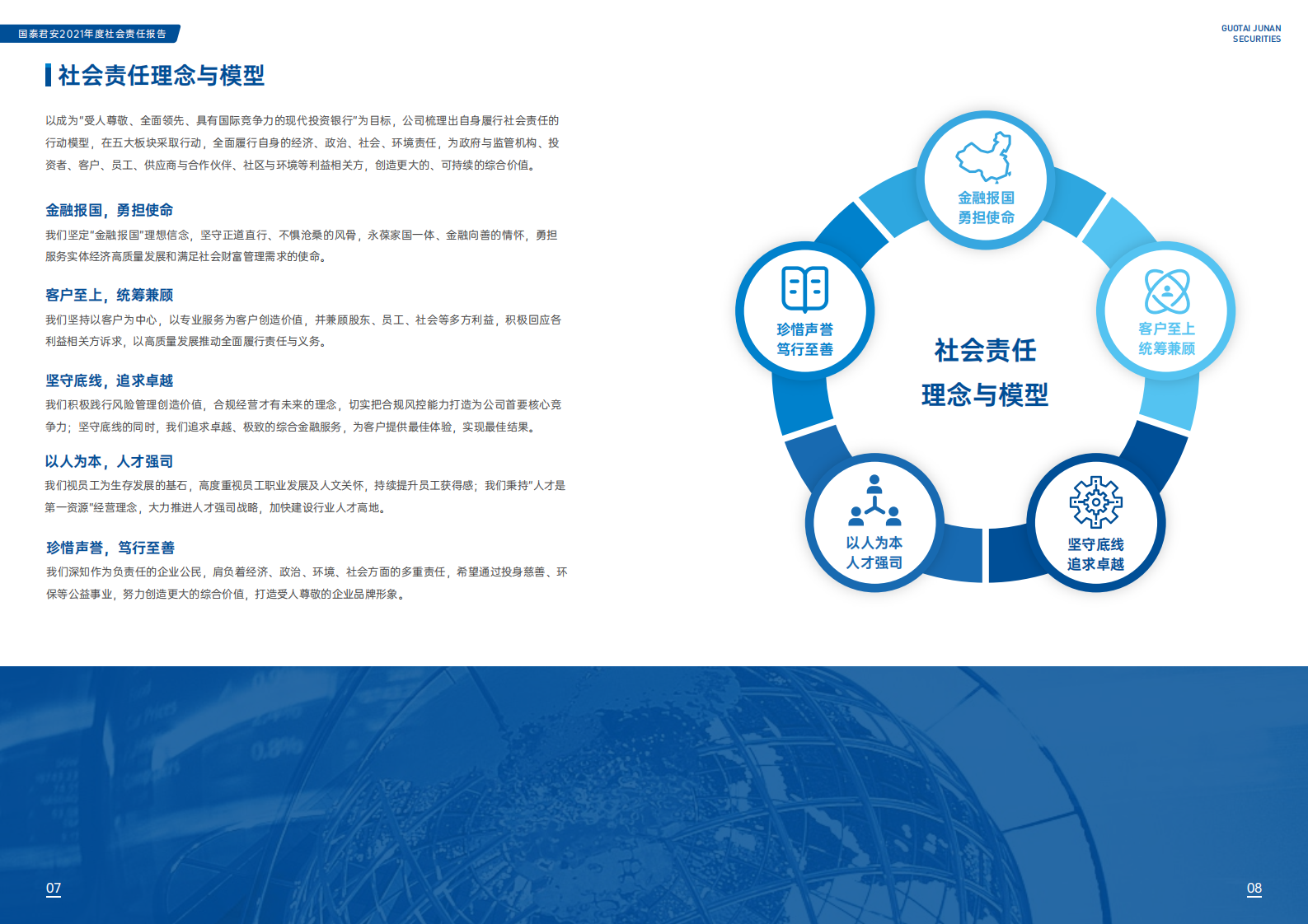 国泰君安证券股份有限公司2021年度社会责任报告.PDF 第6页