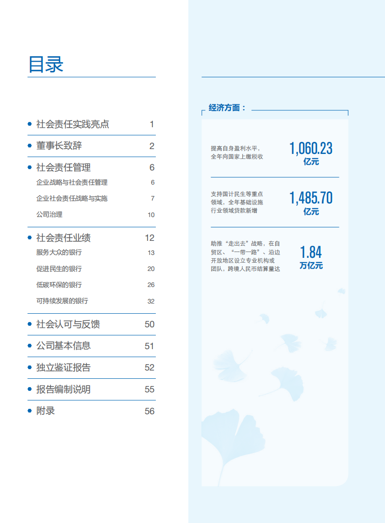 中国建设银行：2015年社会责任报告.pdf 第2页