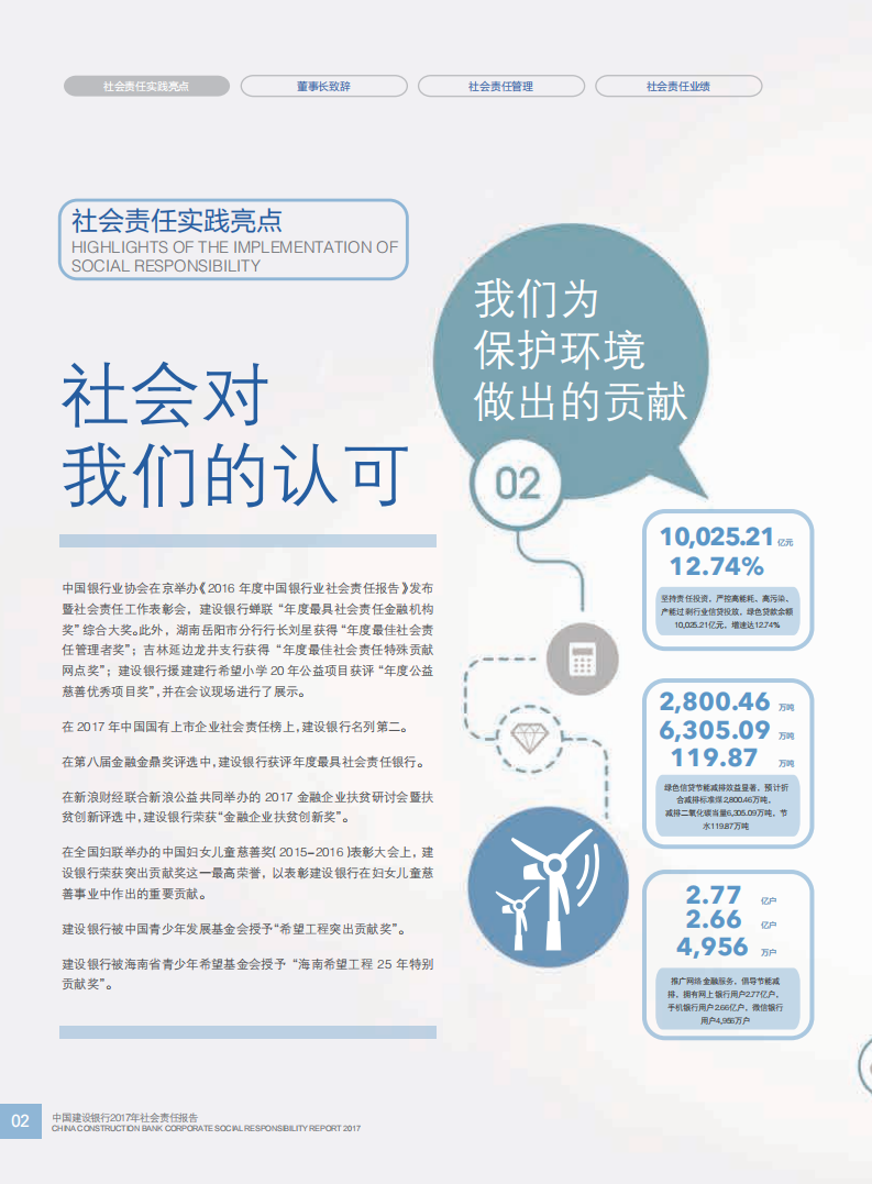 中国建设银行：2017年社会责任报告.pdf 第4页