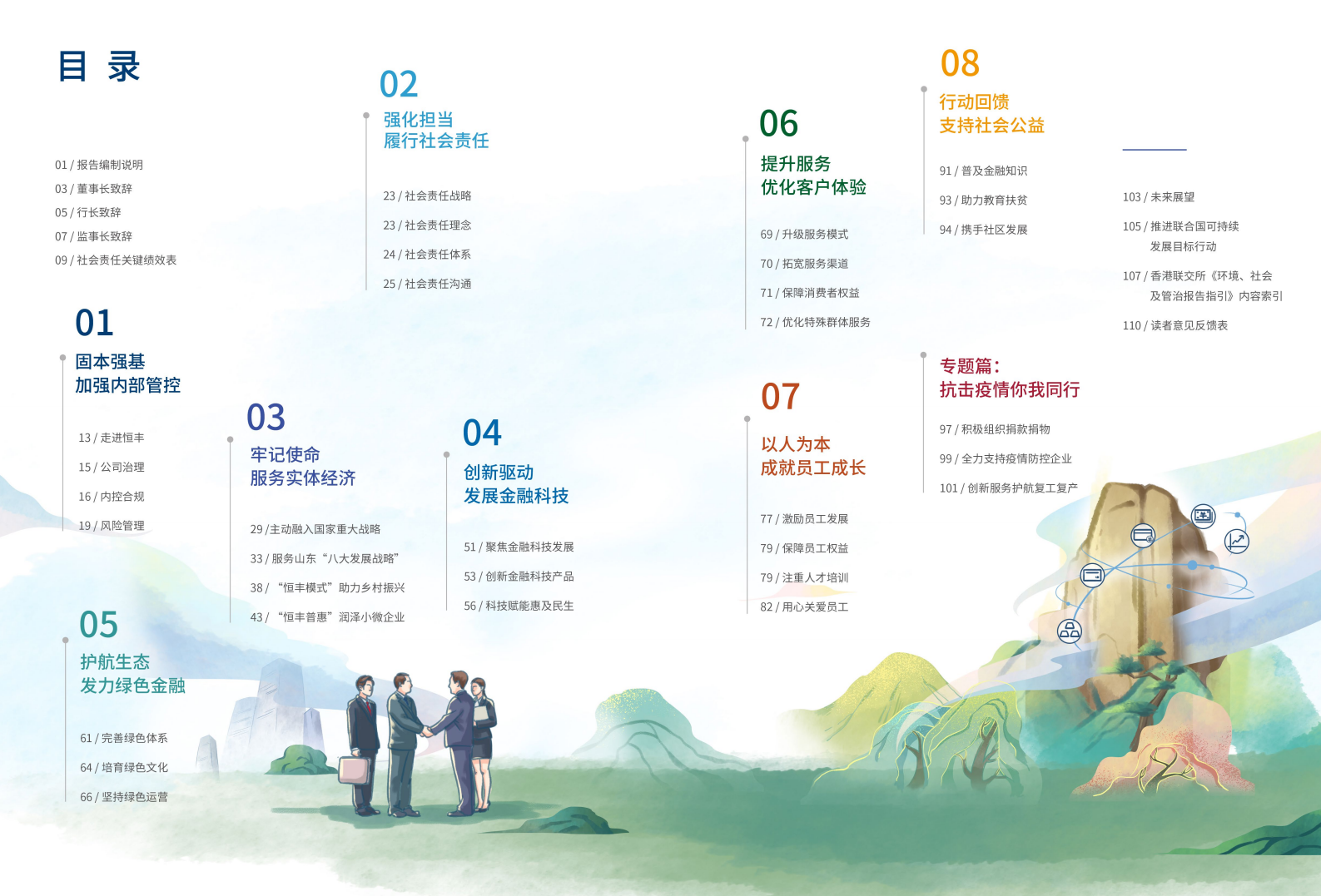 恒丰银行：2019年企业社会责任报告.pdf 第2页