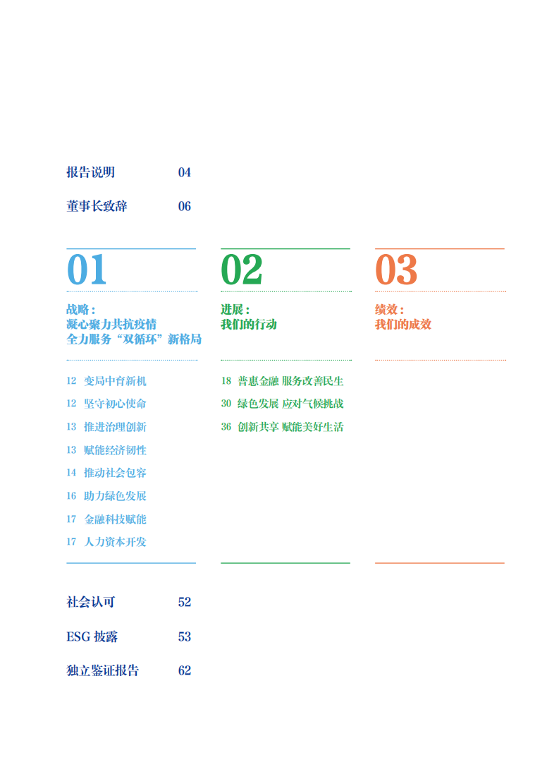 中国建设银行：2020年社会责任报告.pdf 第4页