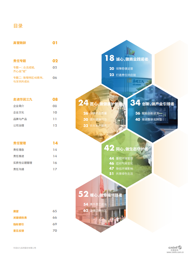 华润三九医药股份有限公司2020年度社会责任报告.PDF 第3页