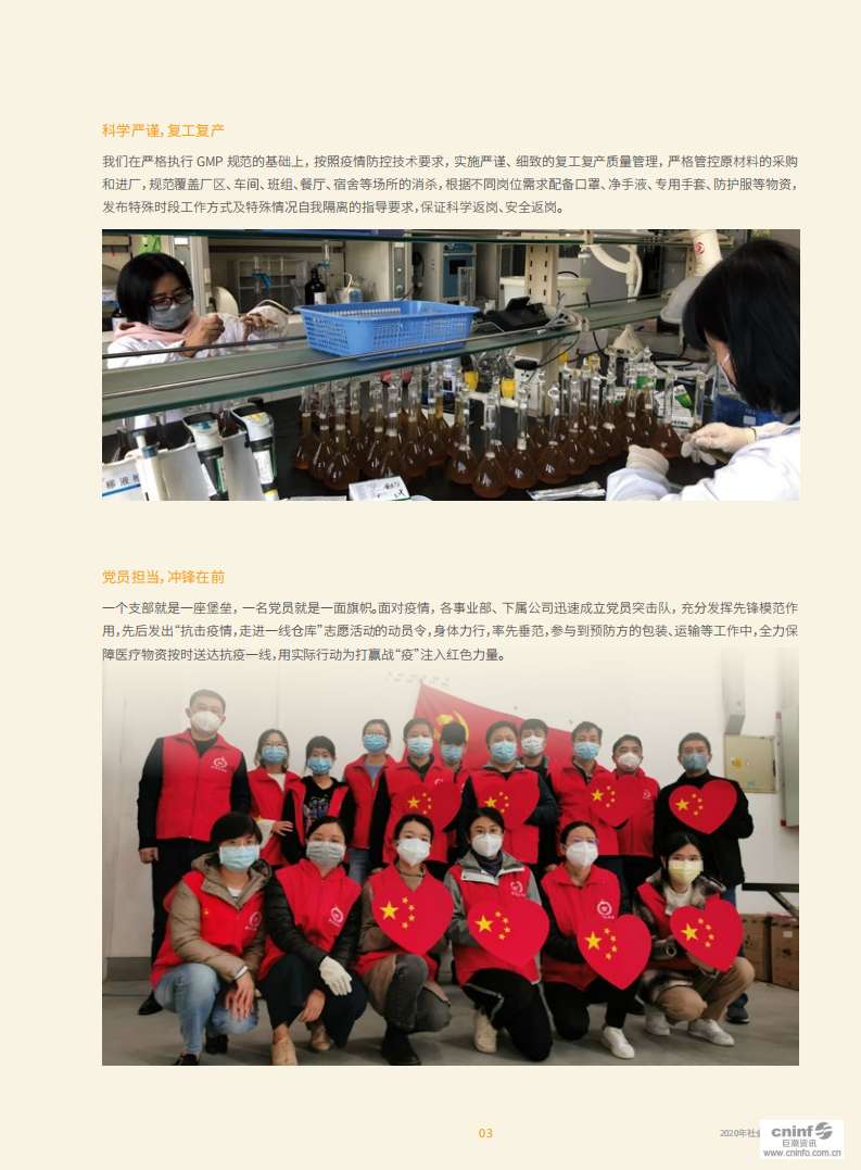 华润三九医药股份有限公司2020年度社会责任报告.PDF 第6页