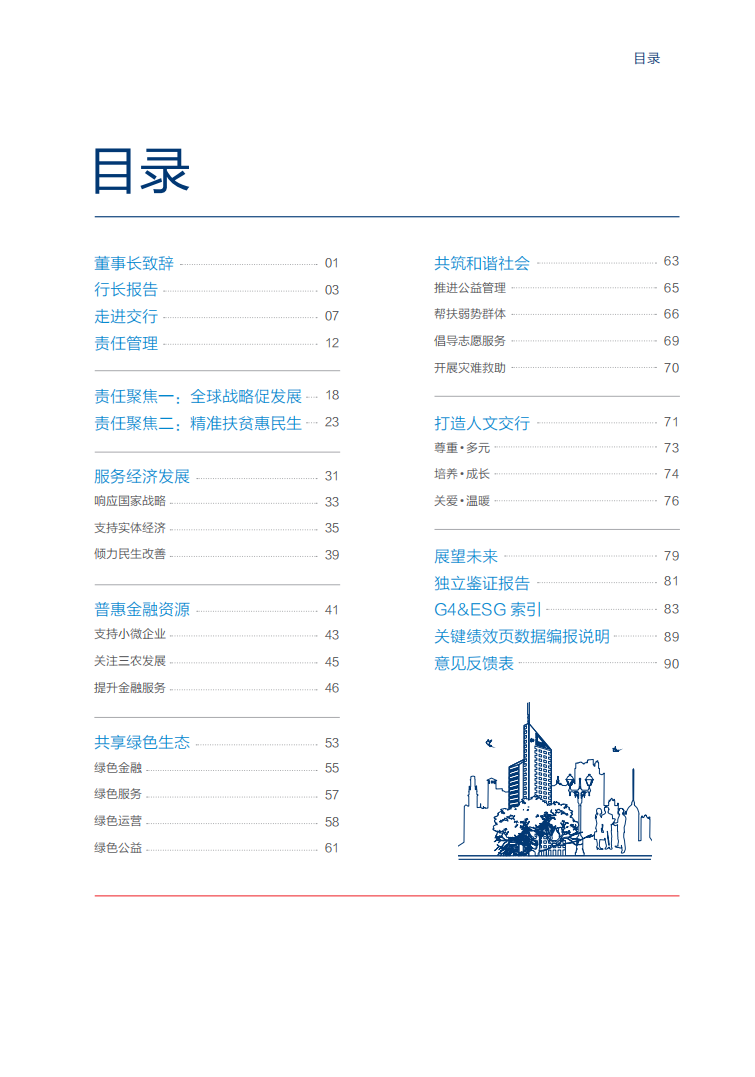 交通银行股份有限公司2016年度企业社会责任报告.PDF 第3页