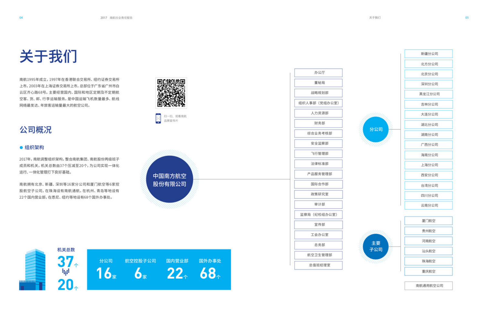 中国南方航空股份有限公司2017年社会责任报告.PDF 第6页
