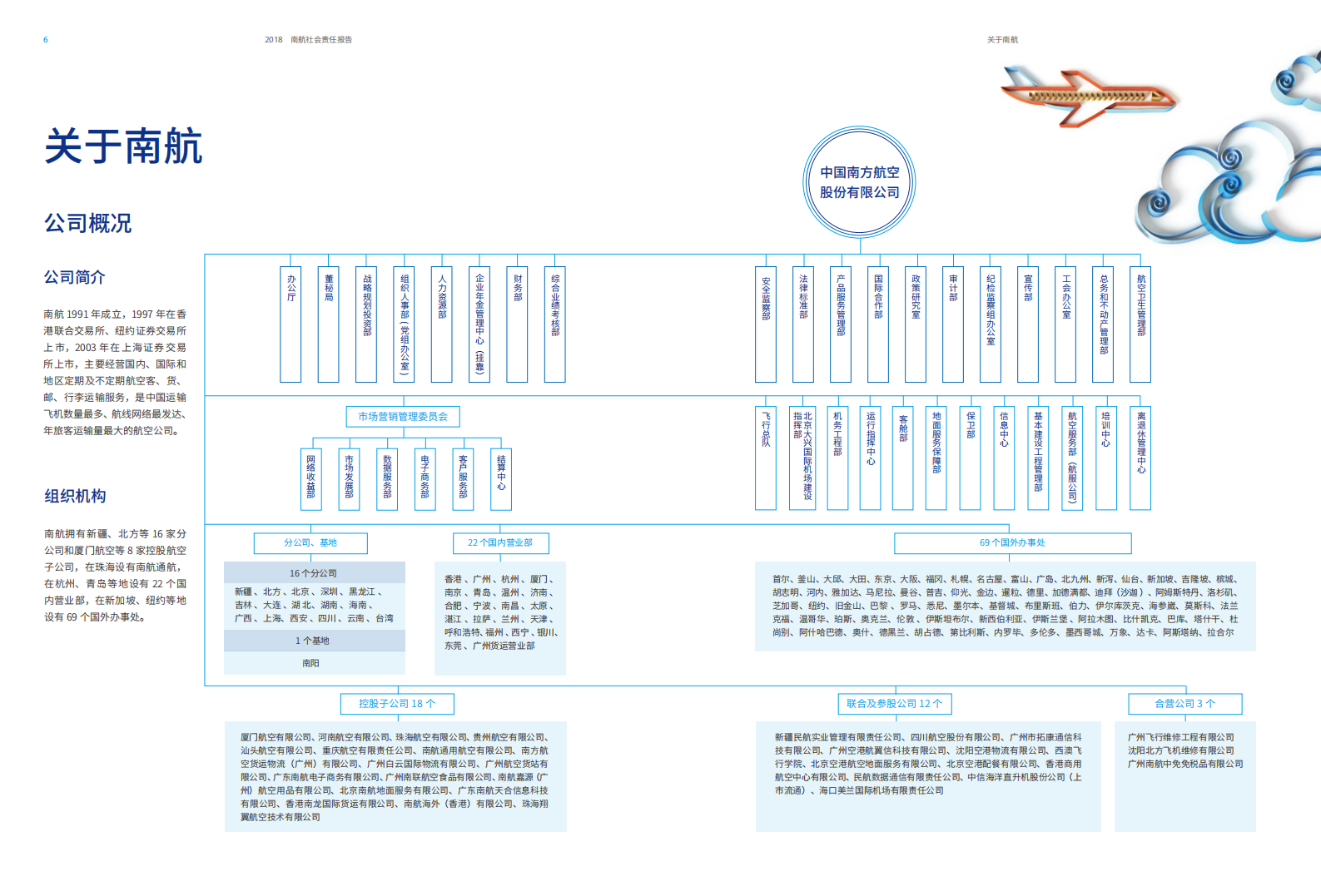 中国南方航空股份有限公司2018年社会责任报告.PDF 第5页