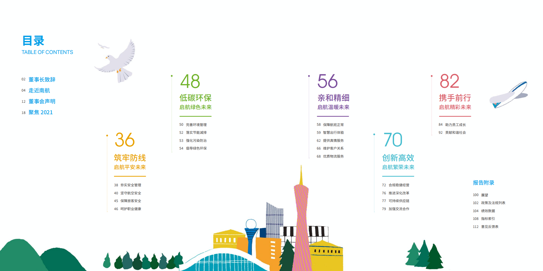 中国南方航空股份有限公司2021年社会责任报告.PDF 第3页