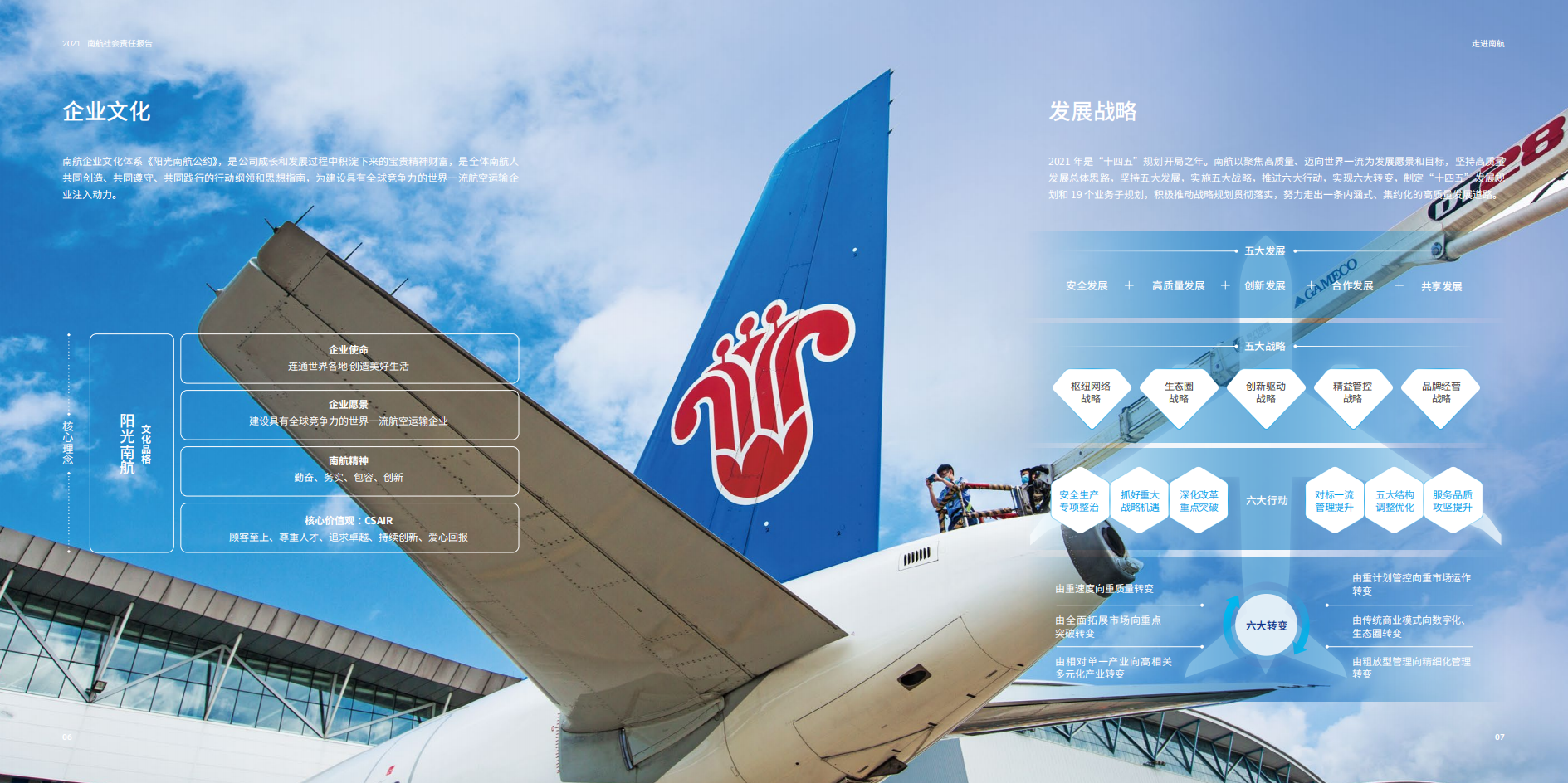 中国南方航空股份有限公司2021年社会责任报告.PDF 第6页