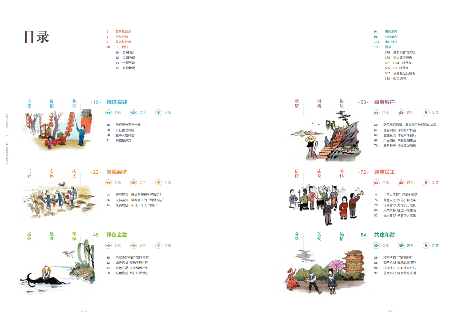 中国农业银行2016年度社会责任报告.PDF 第6页