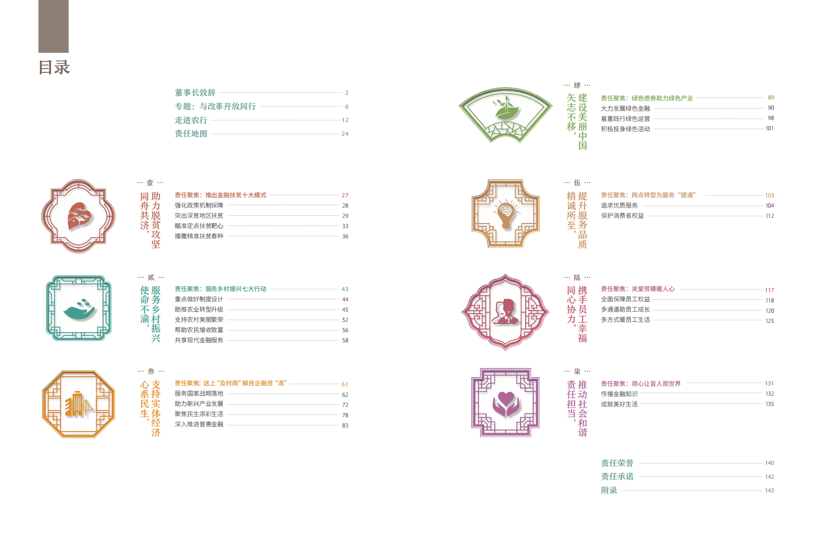 中国农业银行2018年度社会责任报告.PDF 第3页