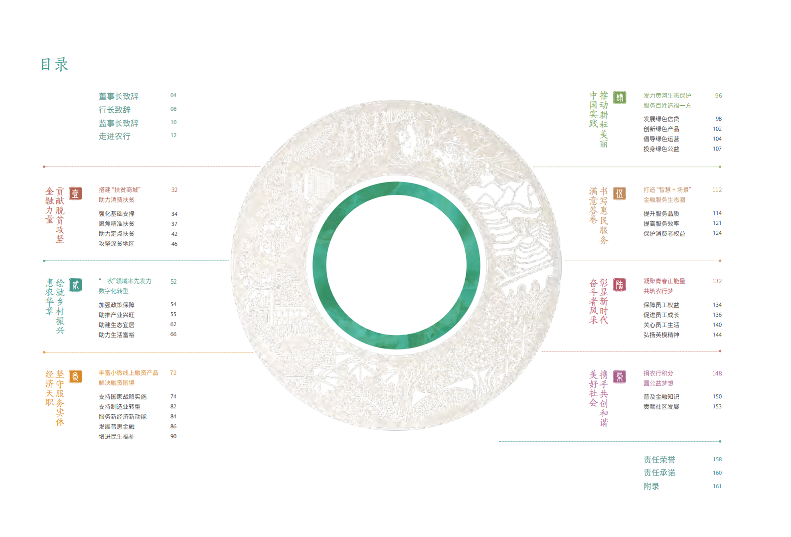 中国农业银行2019年度社会责任报告.PDF 第3页
