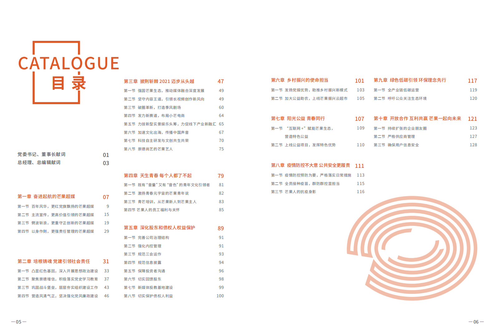 芒果超媒股份有限公司2021年度社会责任报告.PDF 第5页