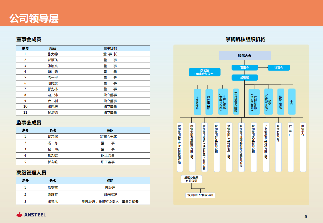 攀钢集团钒钛资源股份有限公司2014年社会责任报告.PDF 第6页