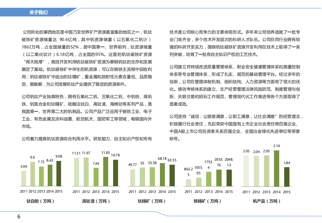 攀钢集团钒钛资源股份有限公司2015年社会责任报告.PDF 第6页