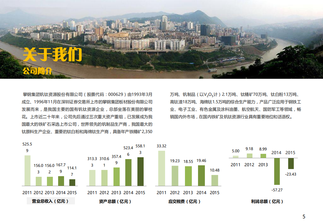 攀钢集团钒钛资源股份有限公司2015年社会责任报告.PDF 第5页