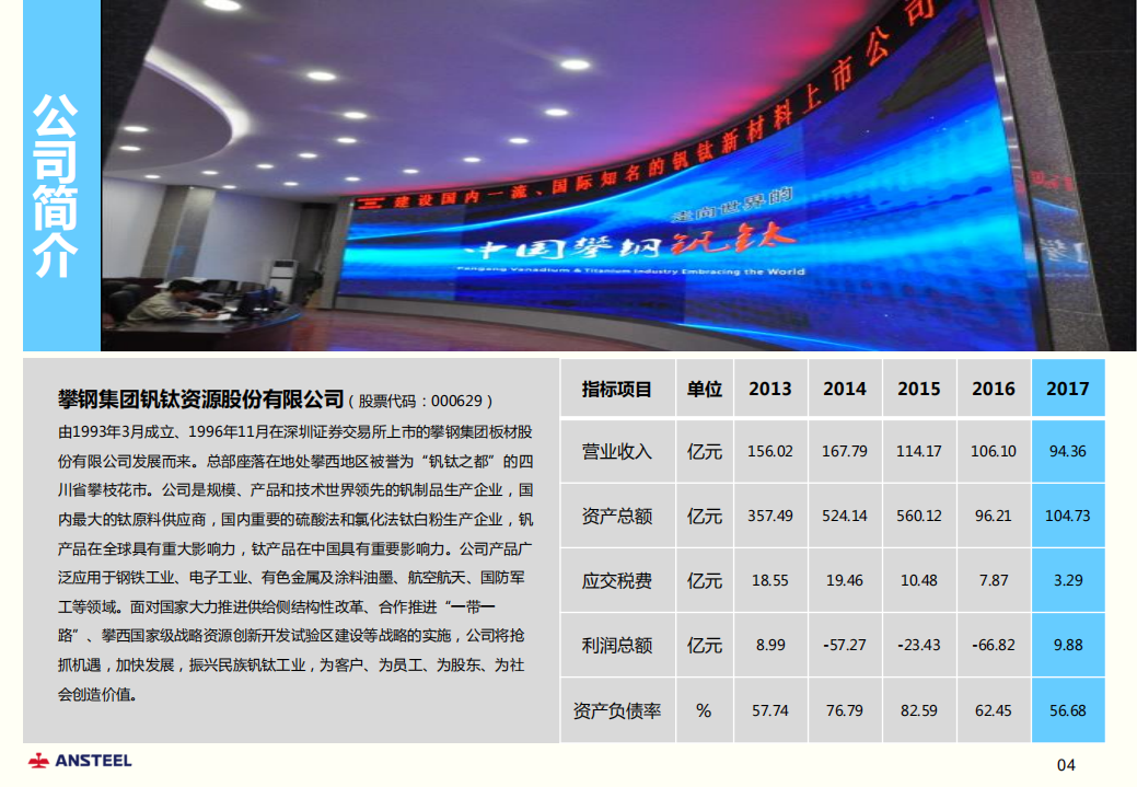 攀钢集团钒钛资源股份有限公司2017年社会责任报告.PDF 第5页