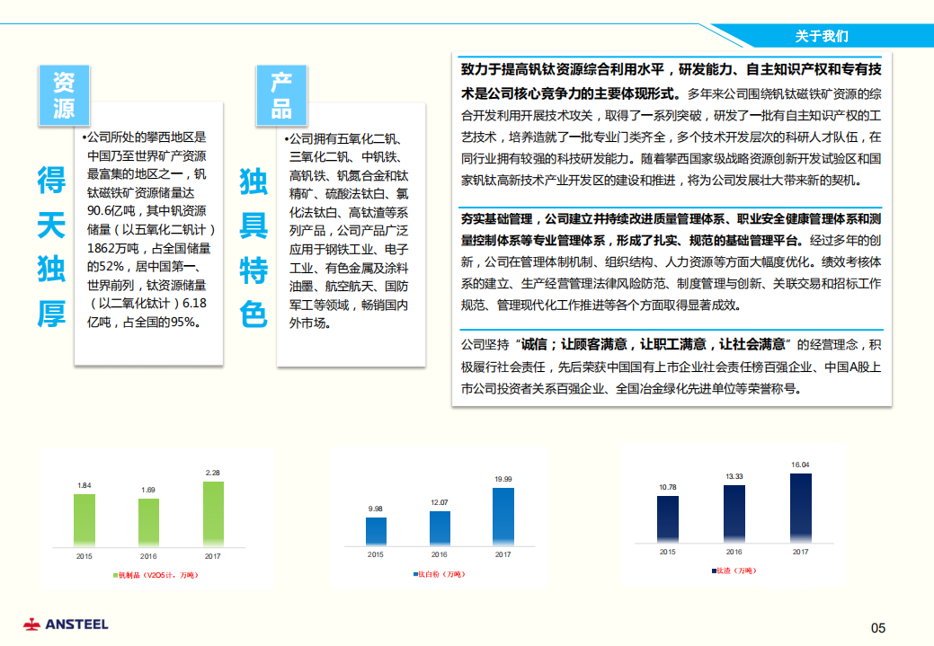 攀钢集团钒钛资源股份有限公司2017年社会责任报告.PDF 第6页