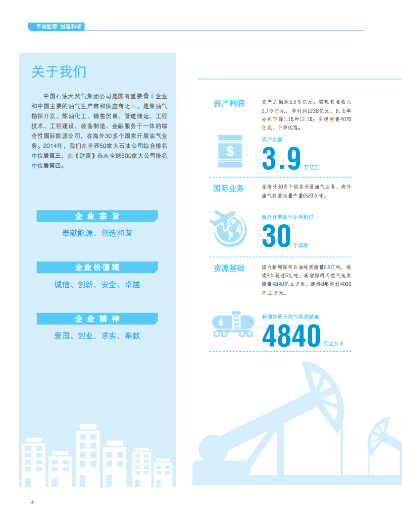 中国石油天然气集团有限公司2014企业社会责任报告.pdf 第6页