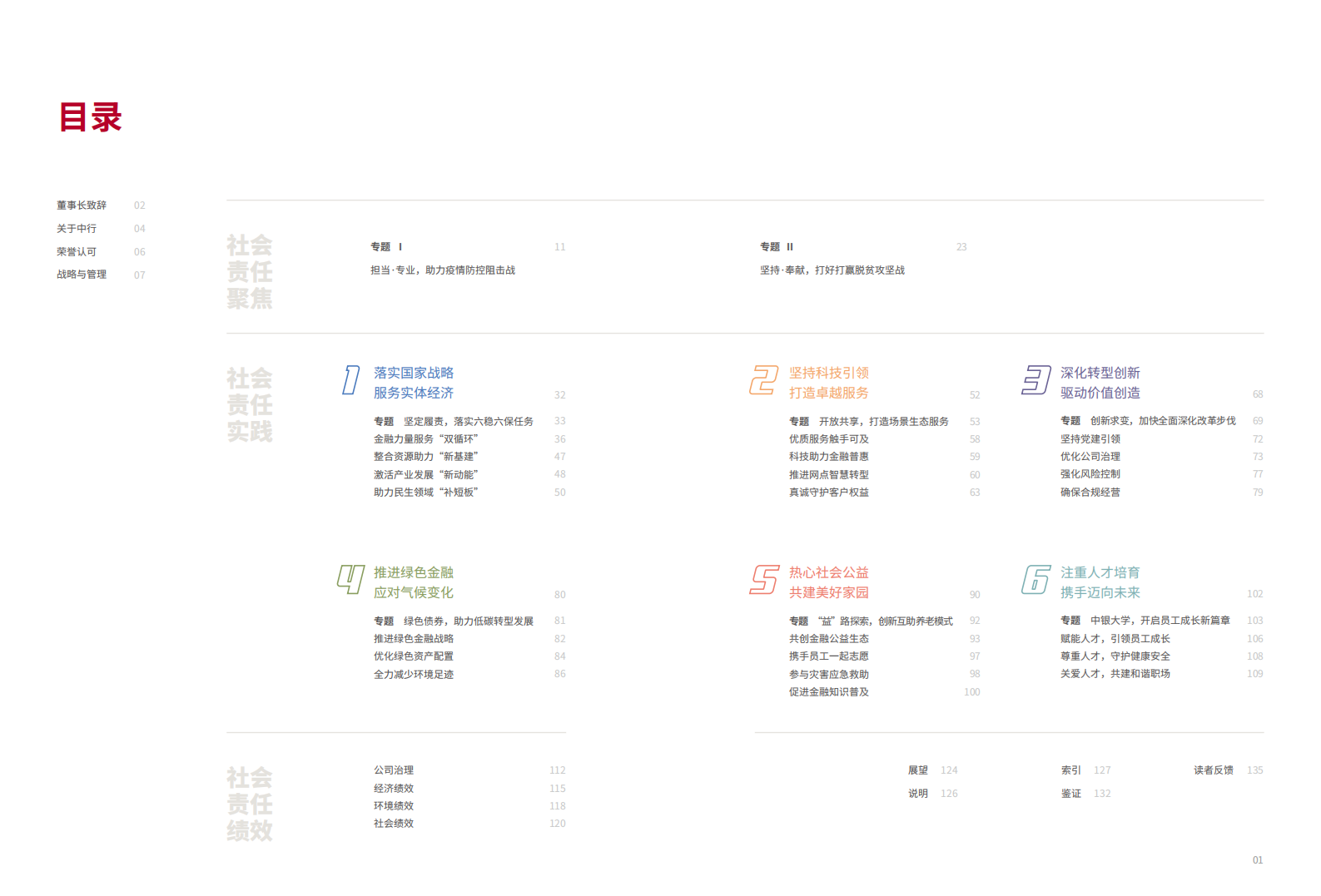 中国银行：2020年社会责任报告.PDF 第3页