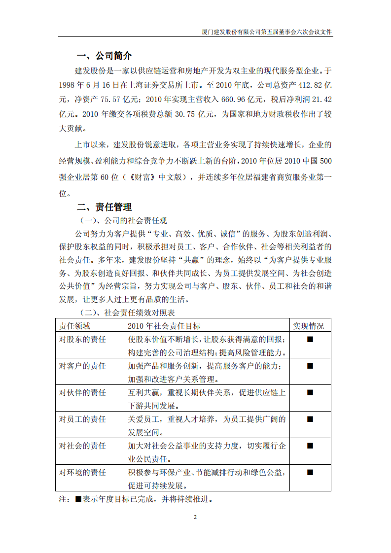 厦门建发股份有限公司2010年度社会责任报告.PDF 第2页