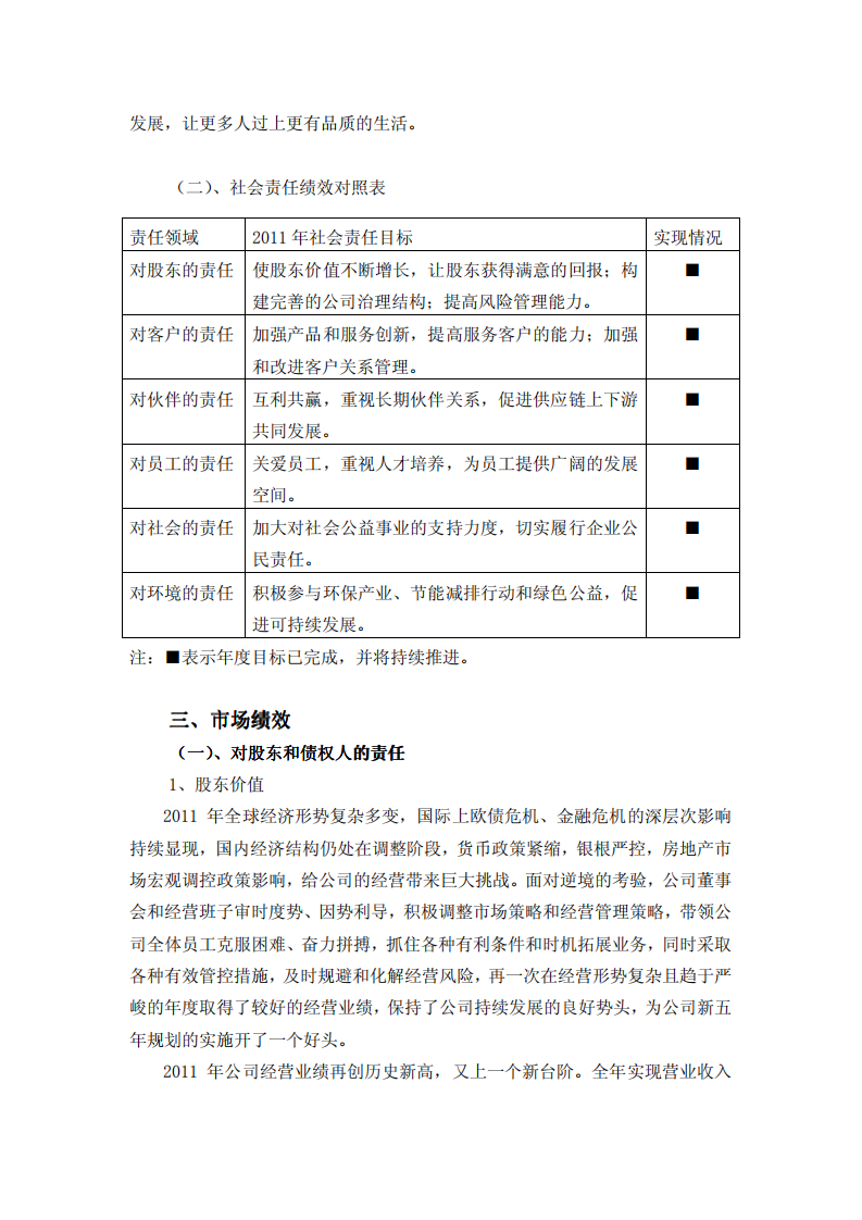 厦门建发股份有限公司2011年度社会责任报告.PDF 第4页